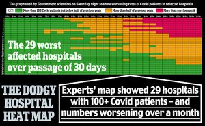 35168024-8908503-This_chart_was_designed_to_show_that_some_hospitals_shown_in_red-a-103_160444...jpg