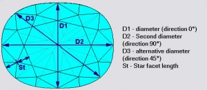 DiamLegend2.jpg