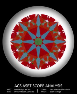 Aset 1.151 F VVS2 AGS 104110452023.jpg