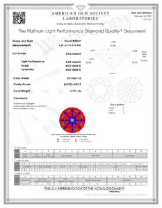 CERT 1.151 F VVS2 AGS 104110452023.jpg