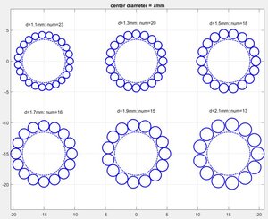 Halo Sizes.JPG