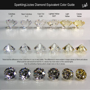 lizzies-diamond-color-guide.jpg