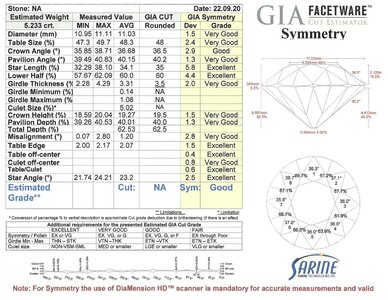 Sarine 5.22ct 2020-09-22 1.jpg Sarine 5.22ct 2020-09-22 1.jpg