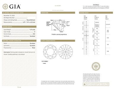 1.31 GIA Report - James Allen.jpeg