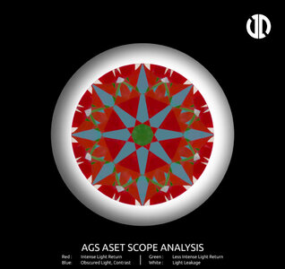 Aset 0.771 G VS1 AGS 104111417004.jpg