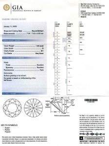 GIA cert chymystry1.jpeg