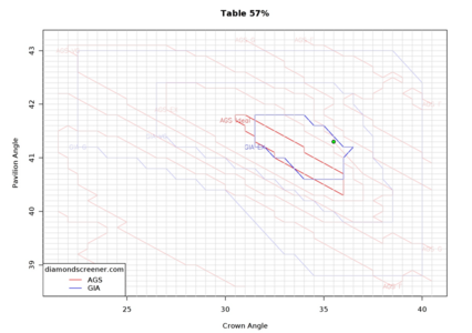 sweet spot.png
