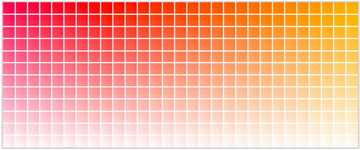 padparadscha-chart.png