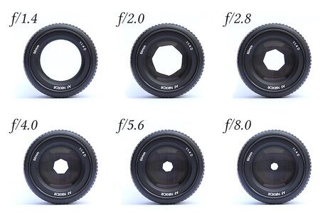 lens apertures.jpg lens apertures.jpg