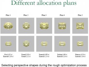 color allocation diff shapes.JPG