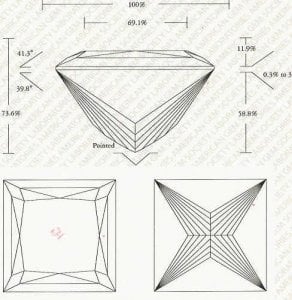 girdle 0.3%.JPG girdle 0.3%.JPG