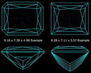 Radiant-Princess-Size-Examp.jpg