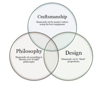 venn.JPG