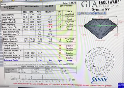 Sarine 2020-11-12 Stage 3Yeh 5.06ct 1.jpg Sarine 2020-11-12 Stage 3Yeh 5.06ct 1.jpg