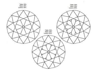 OEC Fig 50 T50,50,50 S35,35,35 L55,60,65.jpg