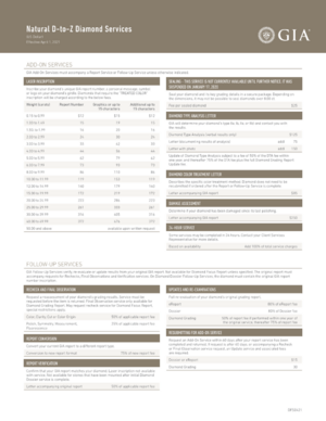 Lab_FeeSchedule_DtoZ_EN_USD_2021_0401 Page 002.png