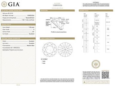 GIA Certificate.png