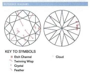 SI2-diamond-with-3-etched-channels.jpg