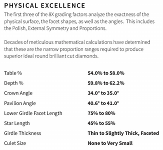 GCAL 8X Specs.png