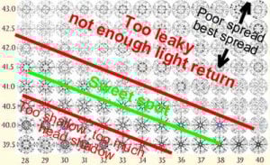 Chart100.jpg