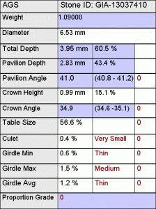 my diamond sarin report.gif