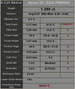 Sarin 1.28.gif