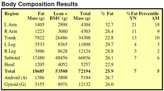 bodyfat.PNG
