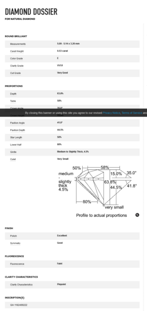 Screenshot 2021-07-29 at 10-46-23 GIA - Report Check.png