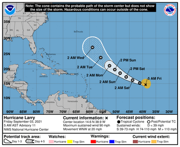 083516_5day_cone_no_line_and_wind.png