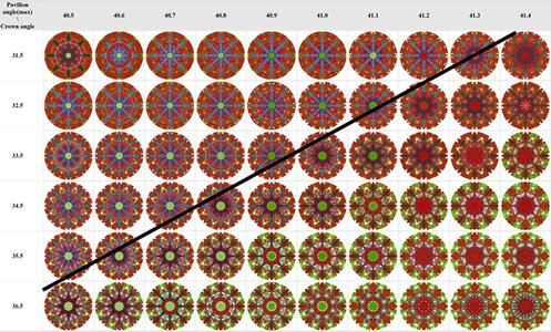 Aset-scope-images-chart.jpg