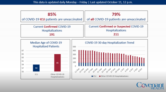 Cov Health.png