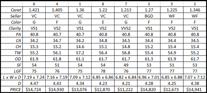 VC WF BGD Diamonds.png
