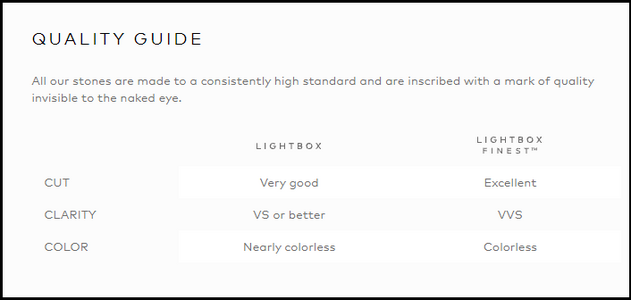 LightboxQuality.png