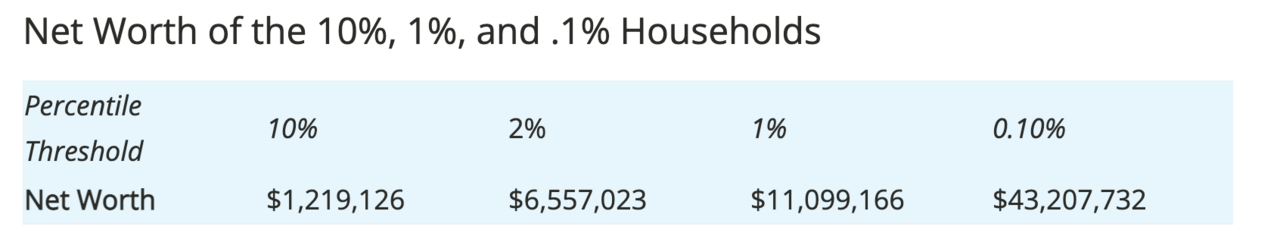 Screen Shot 2021-11-14 at 4.58.58 PM.png