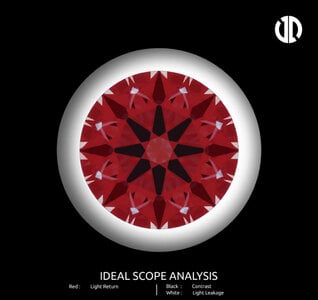 Ideal 1.24 D IF AGS 104114436001.jpg Ideal 1.24 D IF AGS 104114436001.jpg