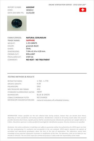 Sapphire Certificate.jpeg Sapphire Certificate.jpeg
