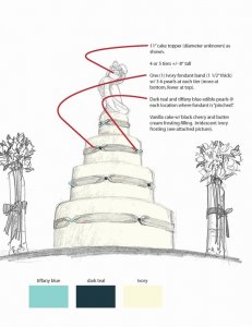 cake-notes_copy - small.jpg