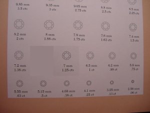 carat_size_chart1_2.JPG