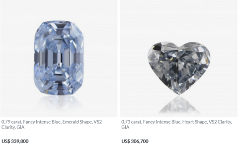 Screenshot 2022-03-07 at 13-04-56 Blue Diamonds Shop Natural Loose Blue Diamond Leibish.png