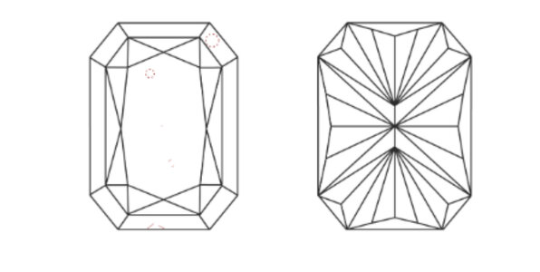 Radiant hotsell cut facets