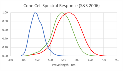 880987