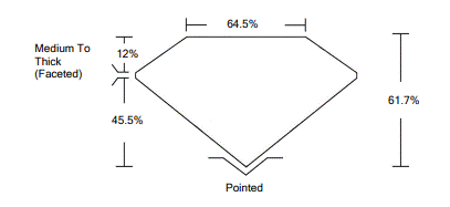 proportions.gif