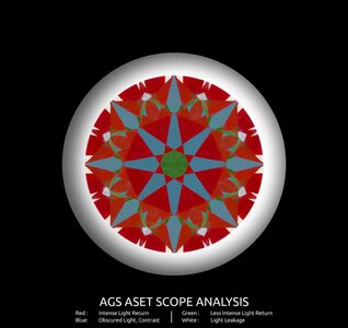 Aset 0.68 G VS1.jpg