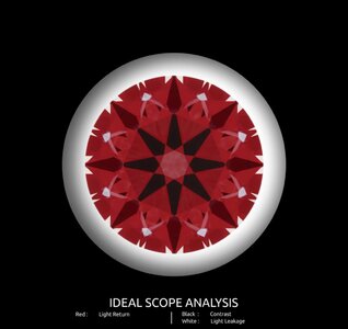 Ideal 0.68 G VS1.jpg