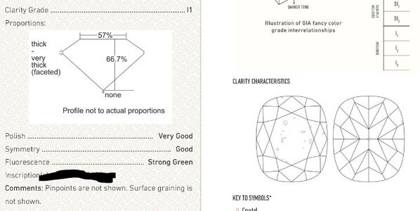 I1-cert.JPG