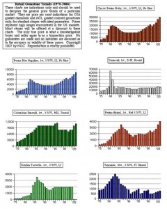 20070324gfpricechart.jpg