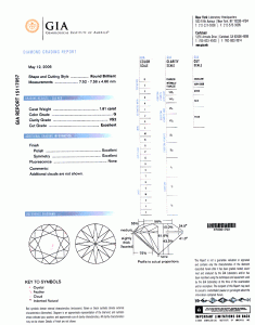 GIA Cert442331.gif GIA Cert442331.gif