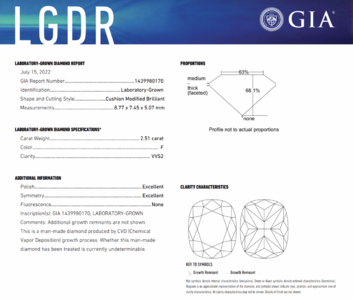 GIA Cert.png