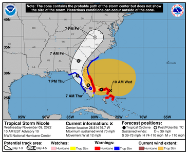 145739_5day_cone_no_line_and_wind.png