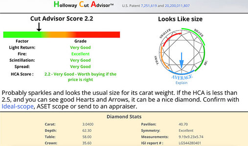 3.04-HCA.jpg